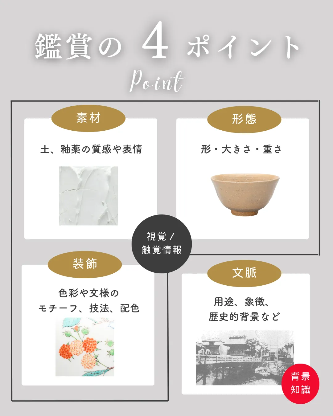 やきもの（陶芸作品）鑑賞の4ポイント図解